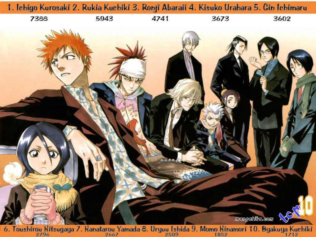 Read Bleach ES Manga Online