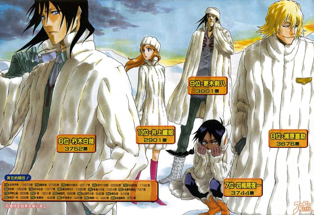 Read Bleach ES Manga Online
