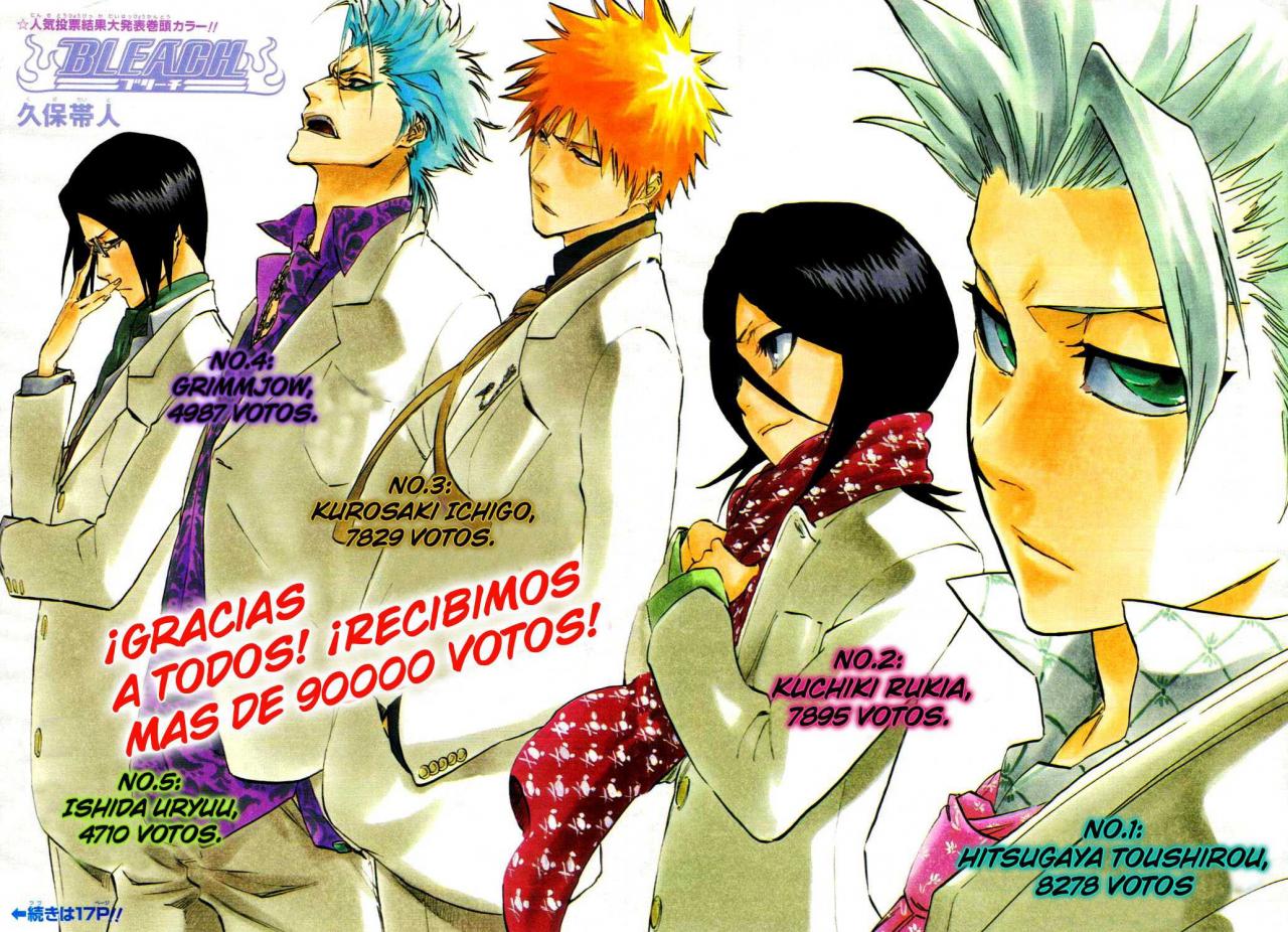 Read Bleach ES Manga Online