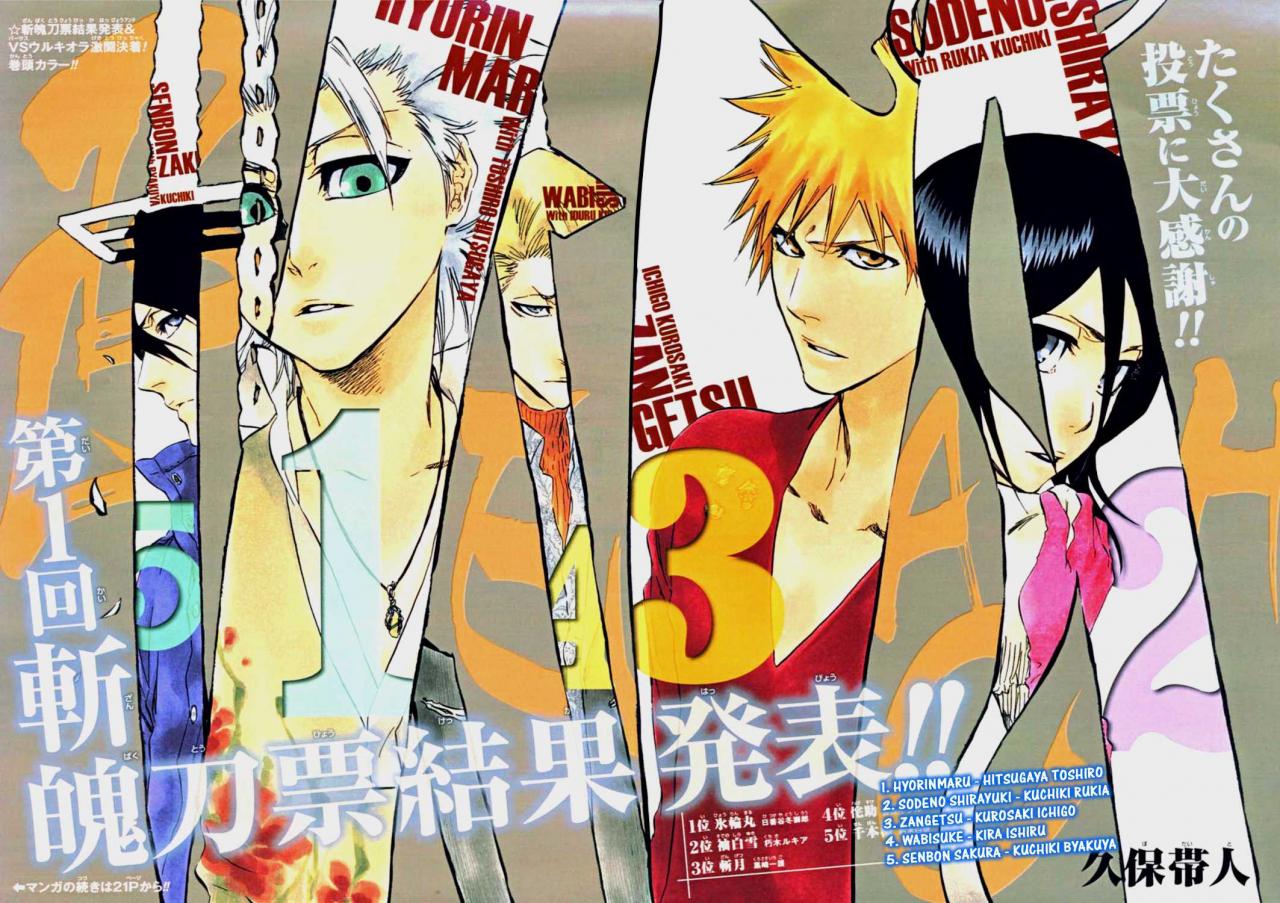 Read Bleach ES Manga Online