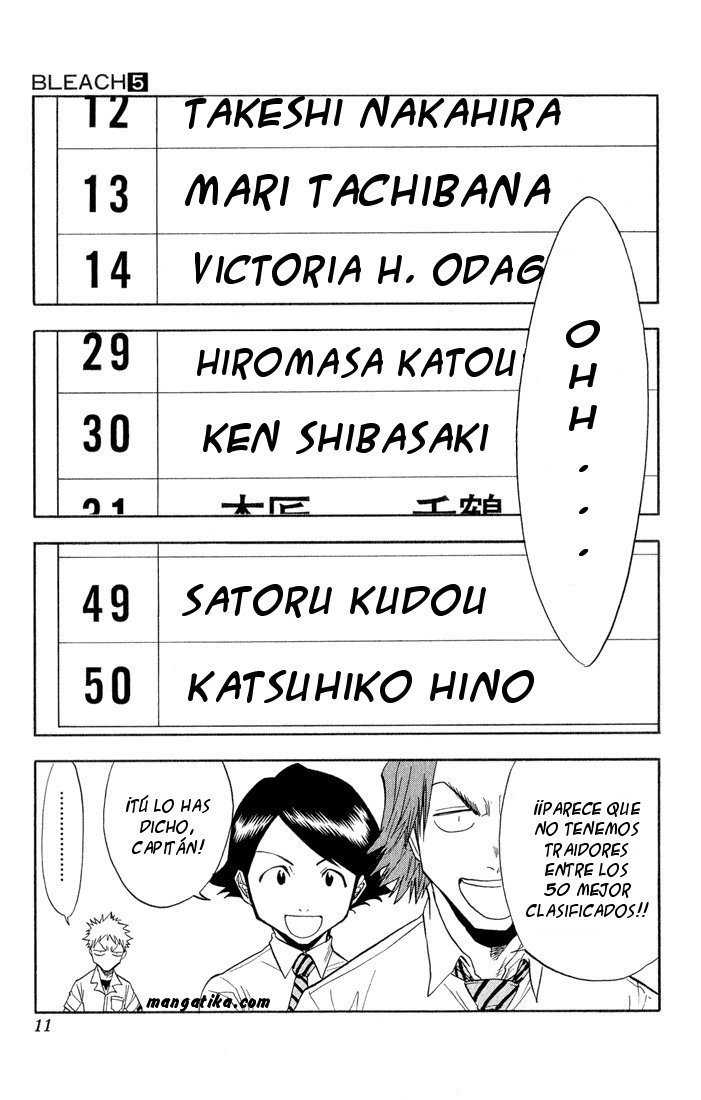 Read Bleach ES Manga Online