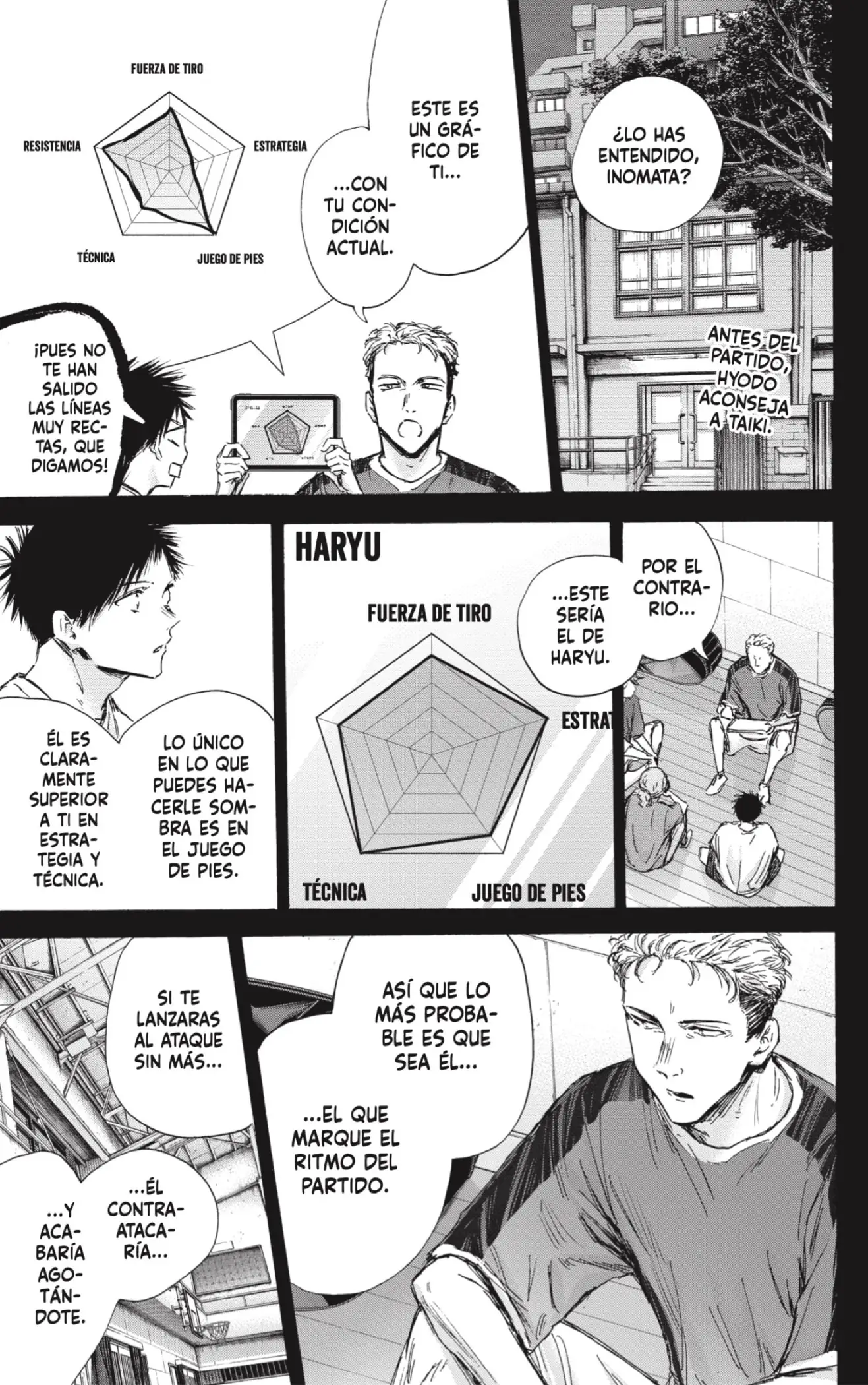 Read Blue Box ES Manga Online