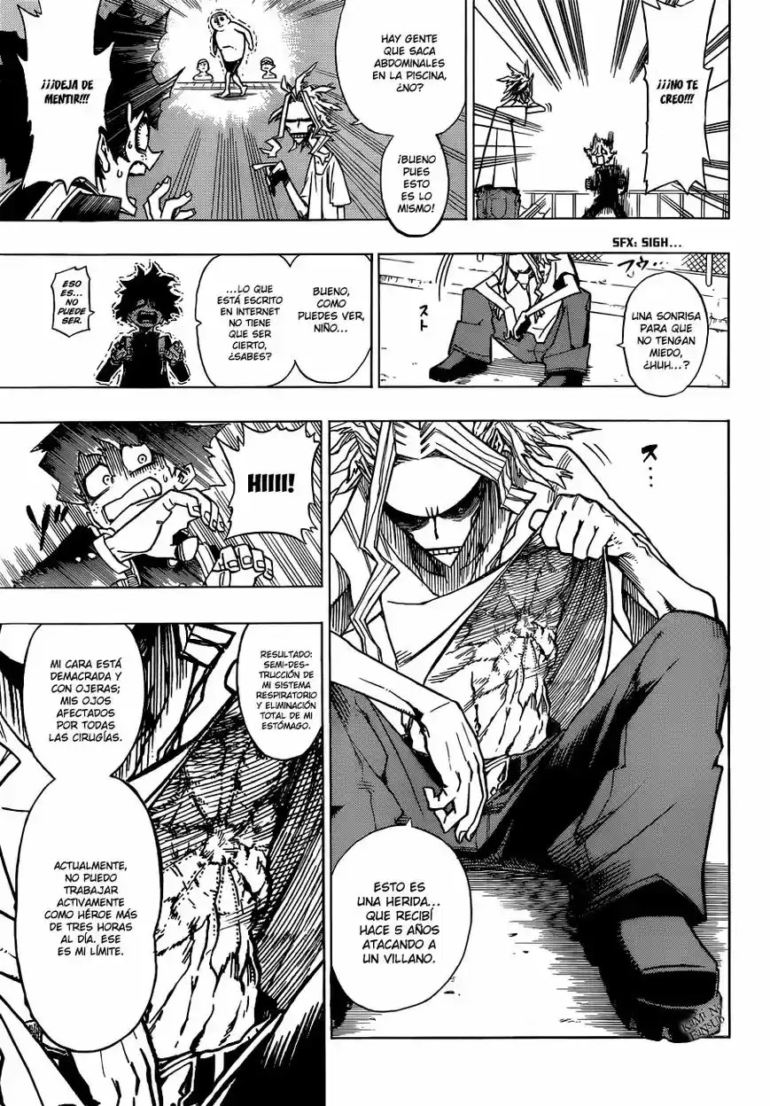 Read Boku no Hero Academia ES Manga Online