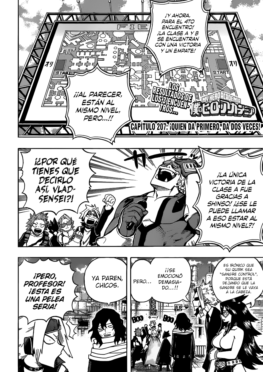 Read Boku no Hero Academia ES Manga Online
