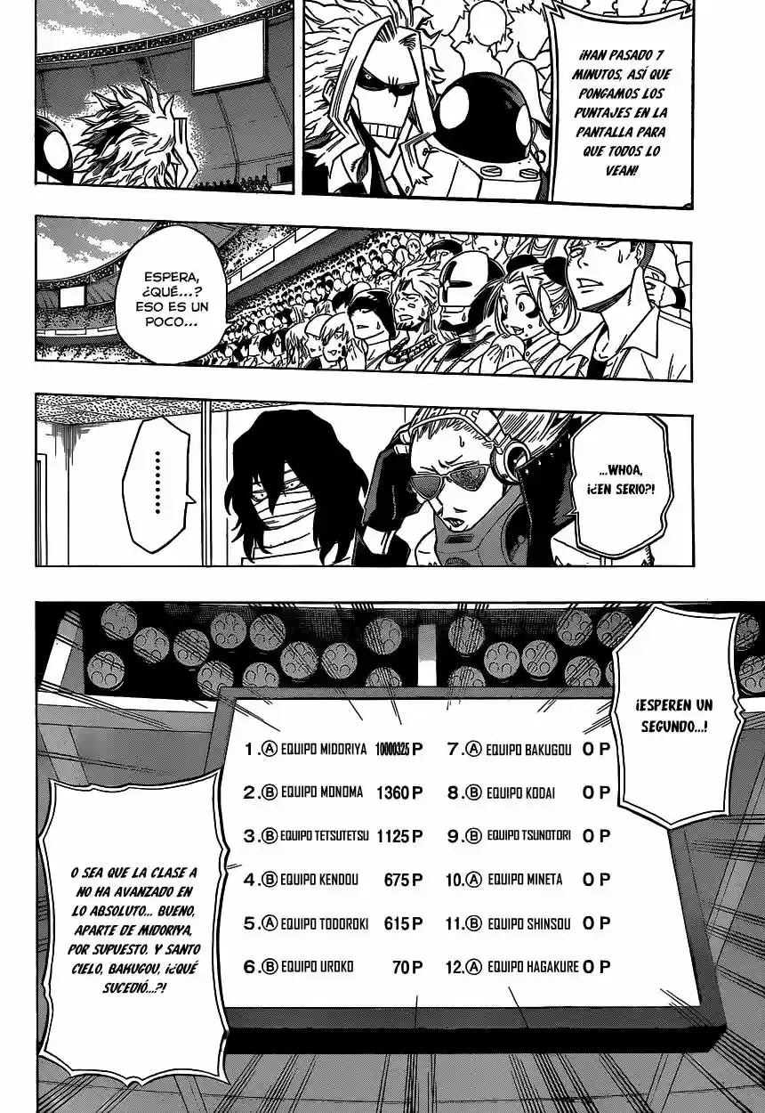Read Boku no Hero Academia ES Manga Online