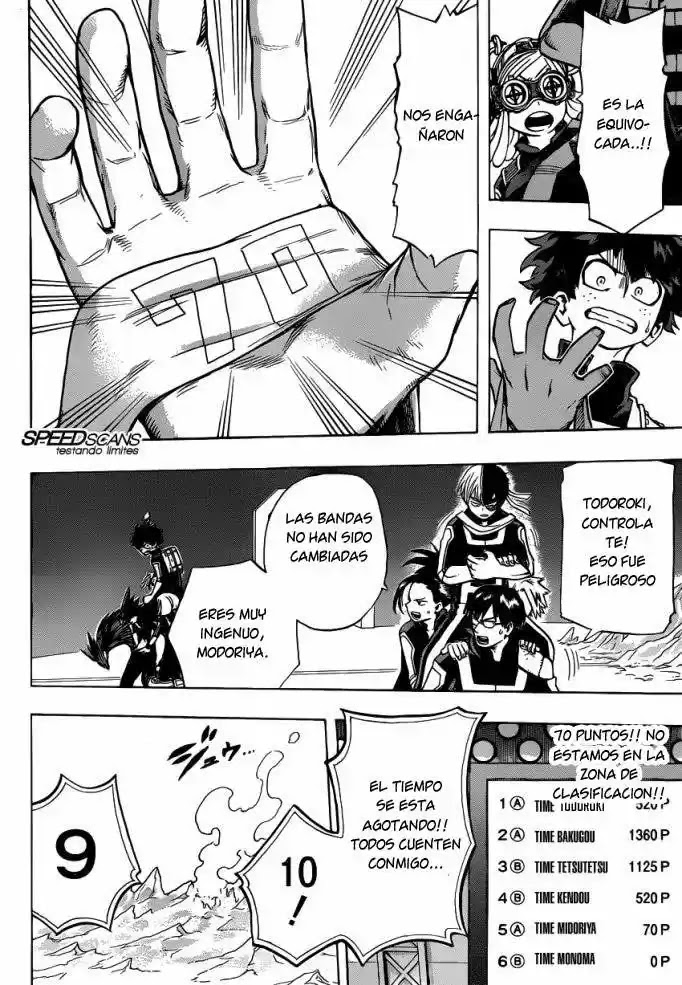 Read Boku no Hero Academia ES Manga Online