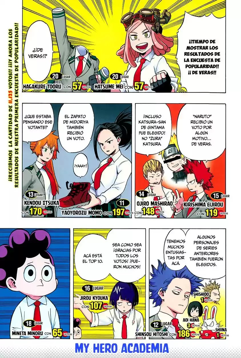 Read Boku no Hero Academia ES Manga Online