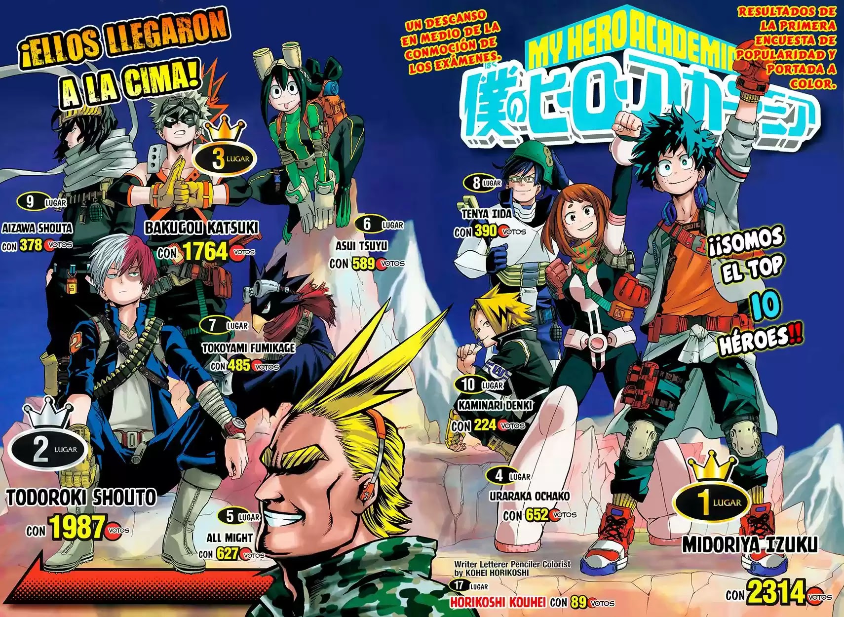 Read Boku no Hero Academia ES Manga Online
