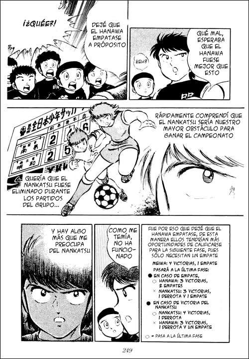Read Captain Tsubasa ES Manga Online