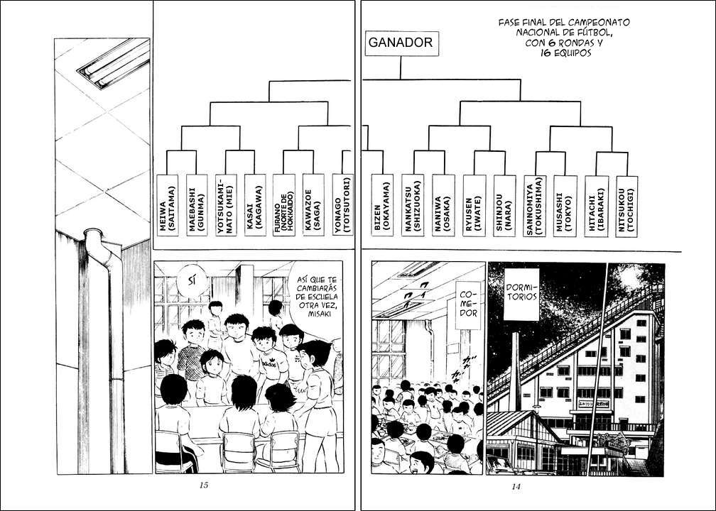 Read Captain Tsubasa ES Manga Online