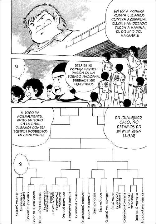 Read Captain Tsubasa ES Manga Online