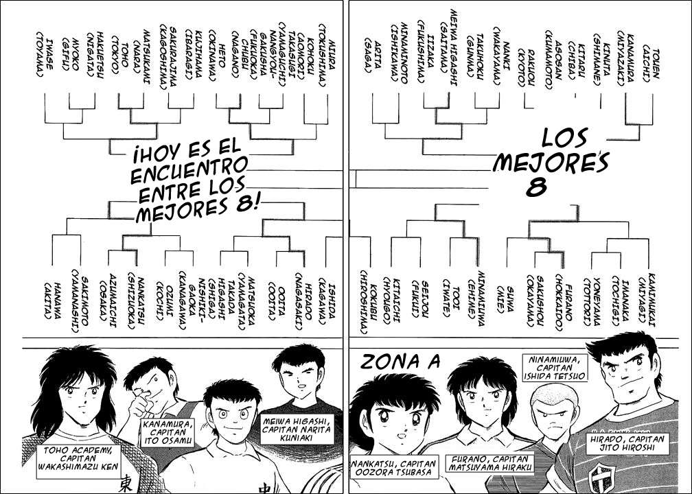 Read Captain Tsubasa ES Manga Online