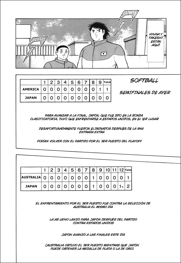 Read Captain Tsubasa Rising Sun ES Manga Online
