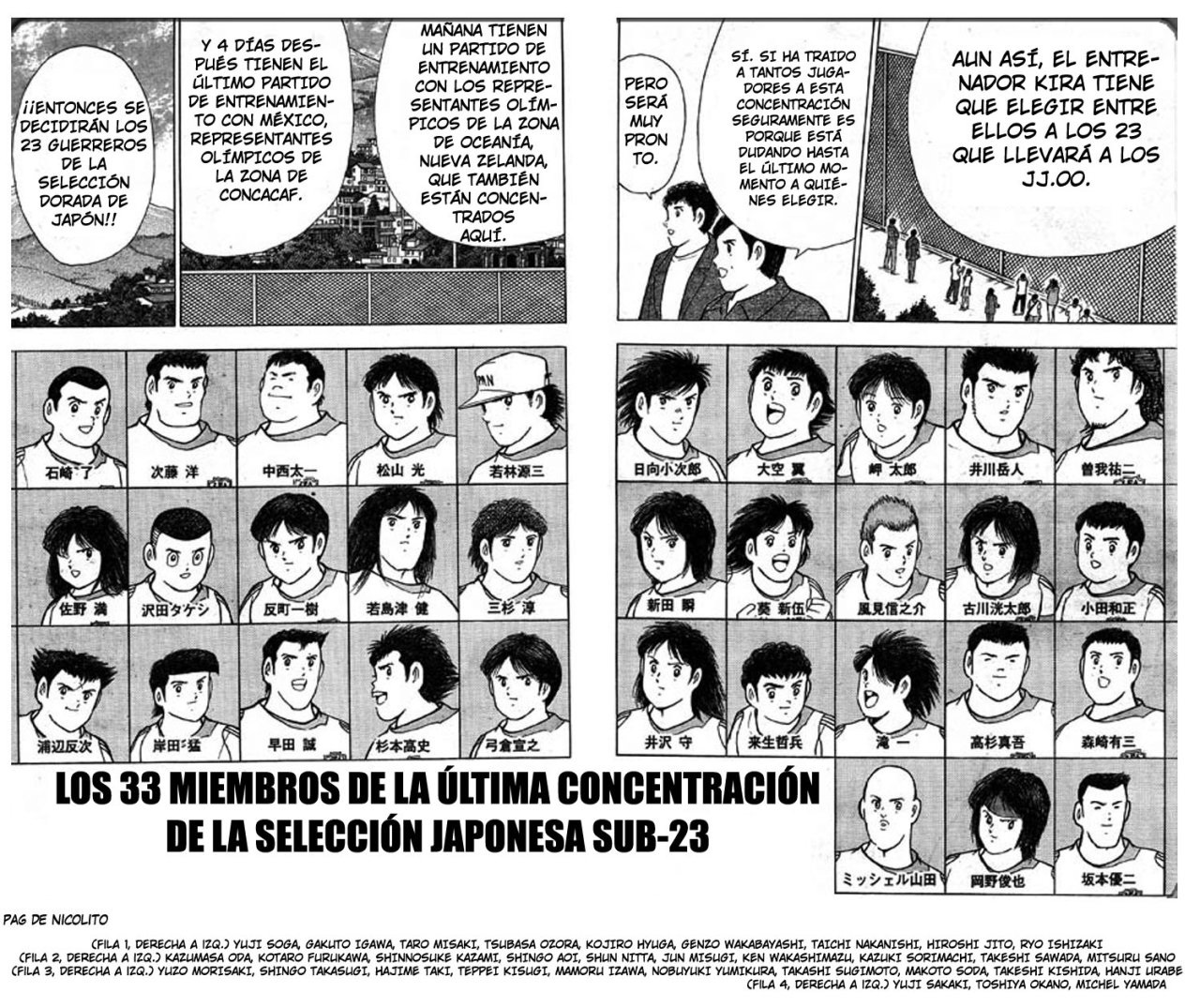 Read Captain Tsubasa Rising Sun ES Manga Online