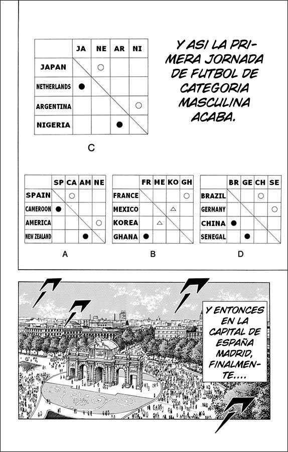 Read Captain Tsubasa Rising Sun ES Manga Online