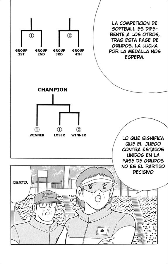 Read Captain Tsubasa Rising Sun ES Manga Online