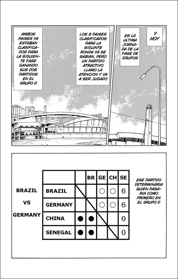 Read Captain Tsubasa Rising Sun ES Manga Online