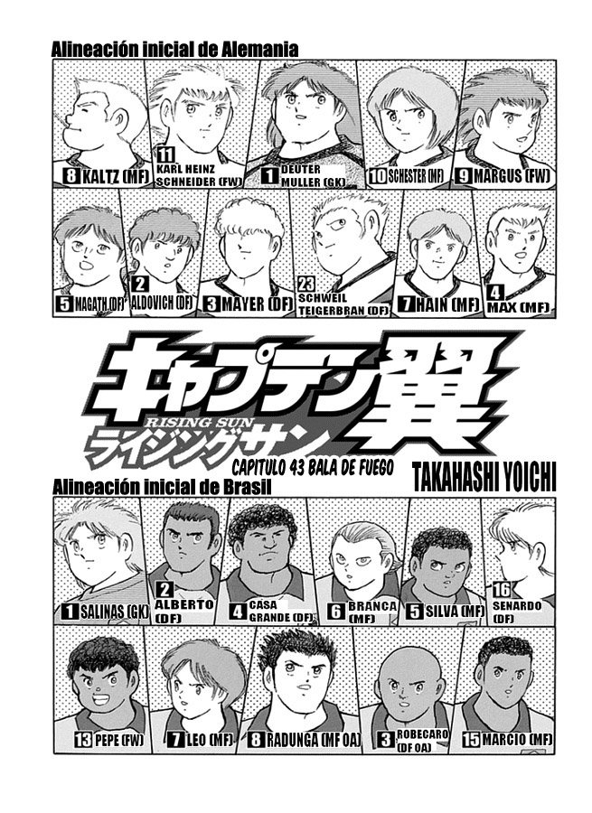 Read Captain Tsubasa Rising Sun ES Manga Online