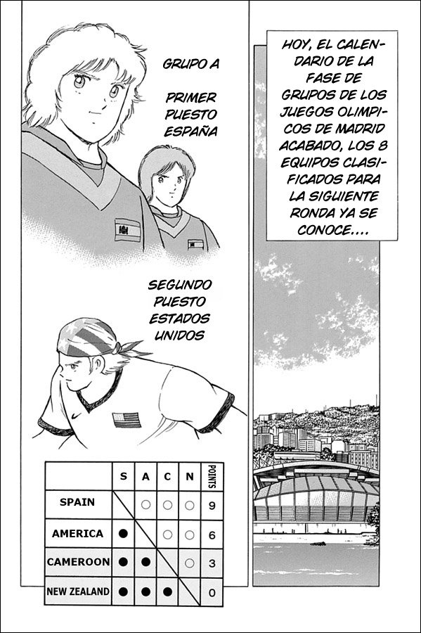 Read Captain Tsubasa Rising Sun ES Manga Online