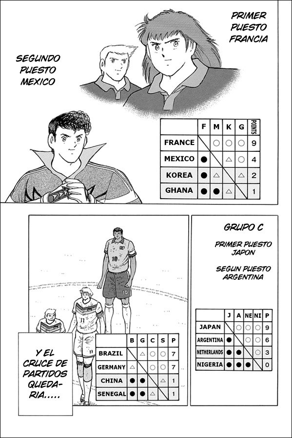 Read Captain Tsubasa Rising Sun ES Manga Online