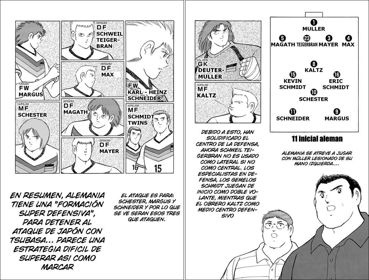 Read Captain Tsubasa Rising Sun ES Manga Online