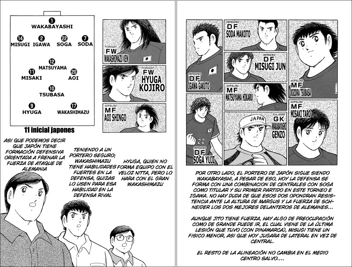 Read Captain Tsubasa Rising Sun ES Manga Online
