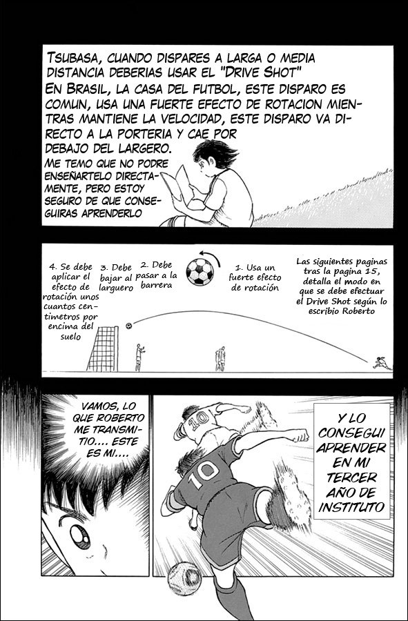 Read Captain Tsubasa Rising Sun ES Manga Online