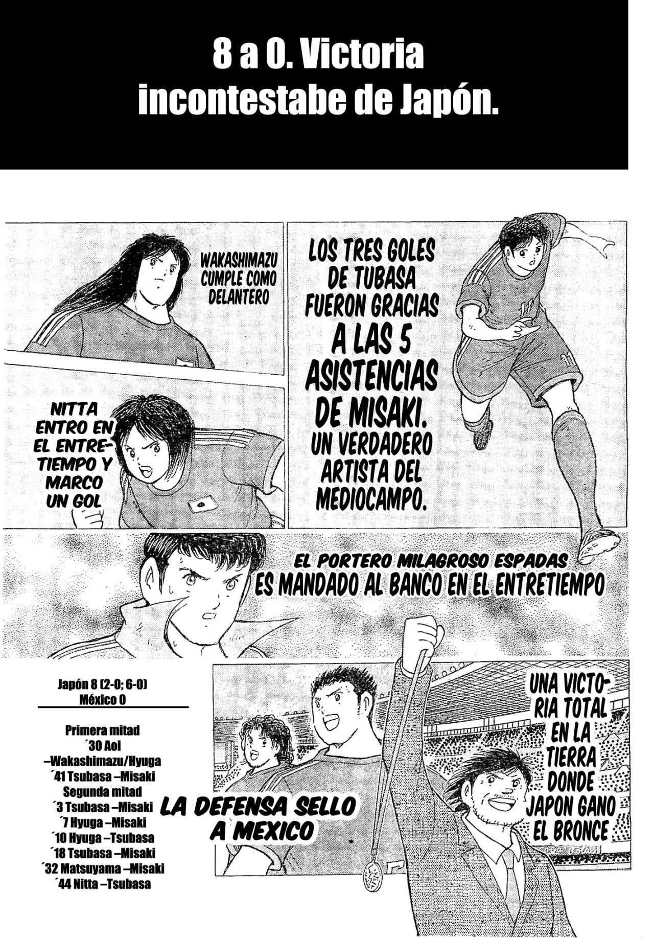 Read Captain Tsubasa Rising Sun ES Manga Online