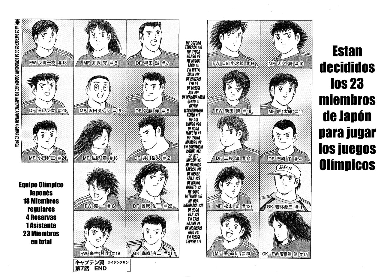 Read Captain Tsubasa Rising Sun ES Manga Online