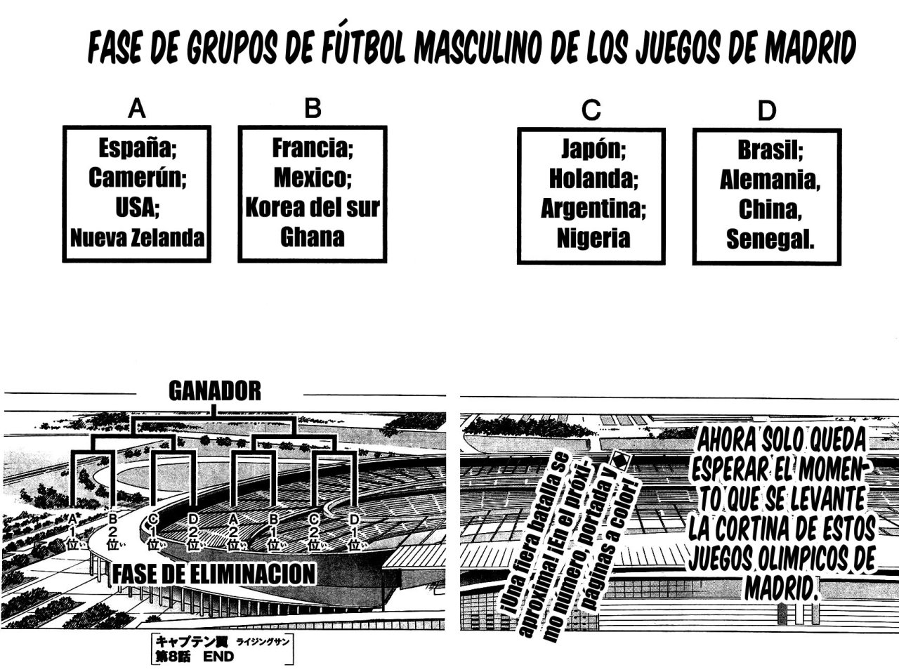 Read Captain Tsubasa Rising Sun ES Manga Online