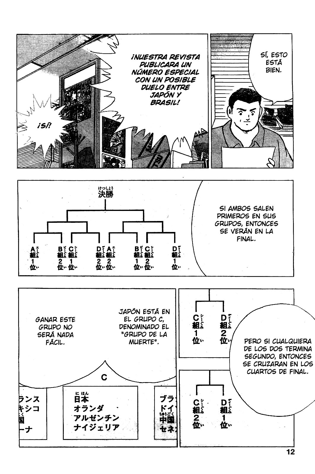 Read Captain Tsubasa Rising Sun ES Manga Online