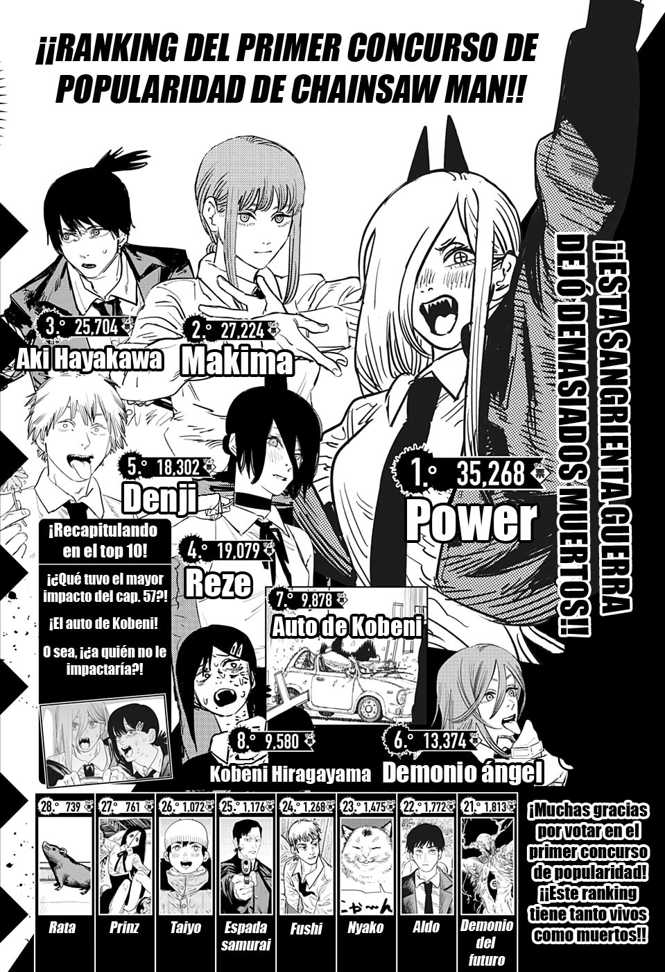 Read Chainsaw Man ES Manga Online