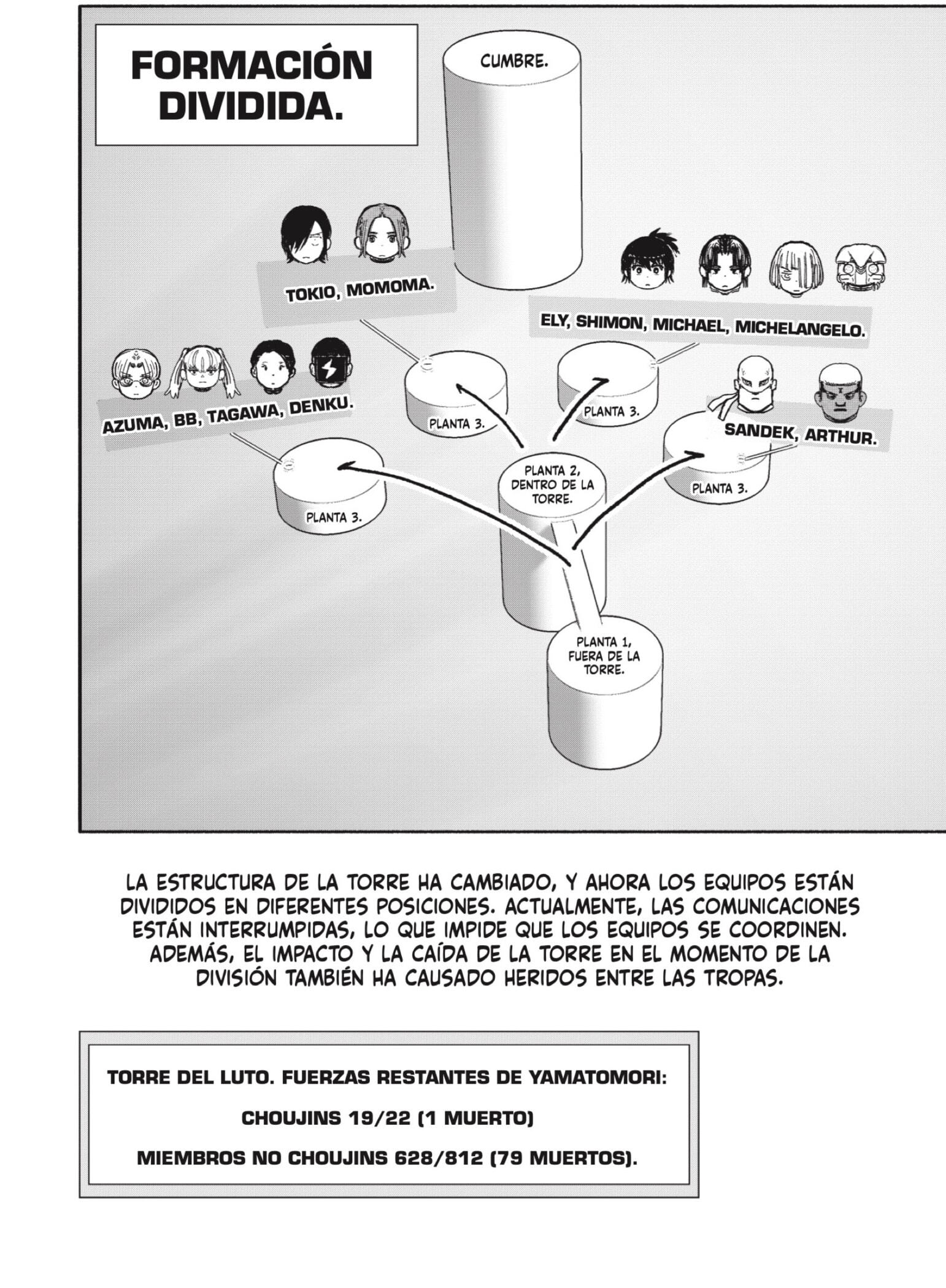 Read Choujin X (Reedición) ES Manga Online