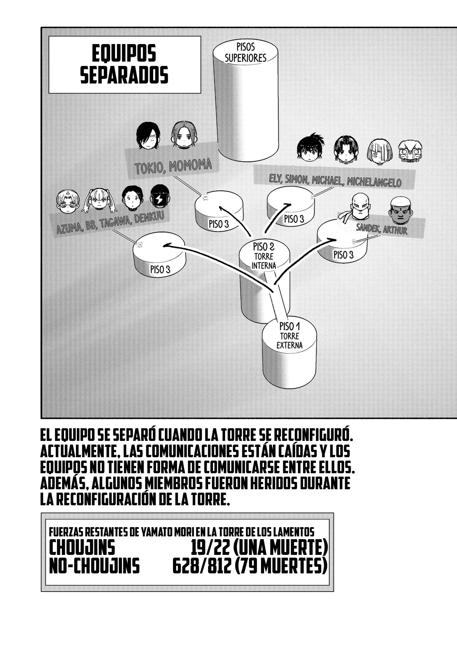 Read Choujin X (Reedición) ES Manga Online