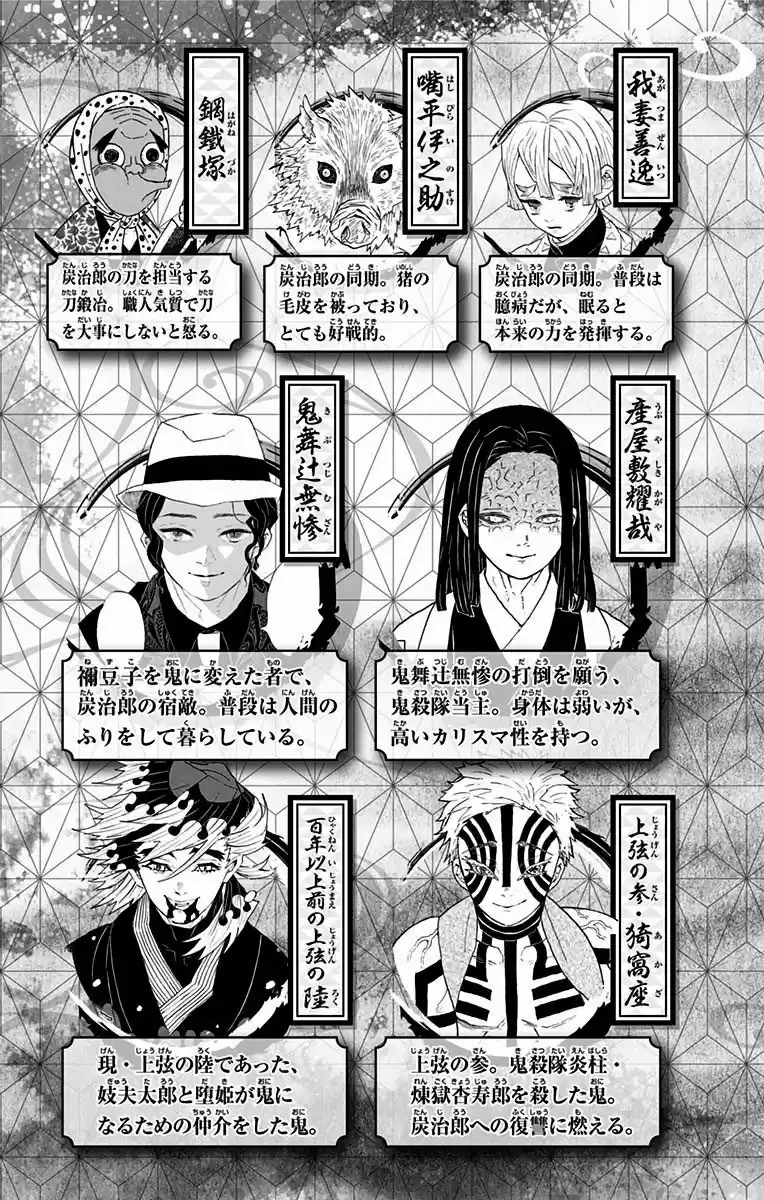 Read Demon Slayer Kimetsu No Yaiba ES Manga Online