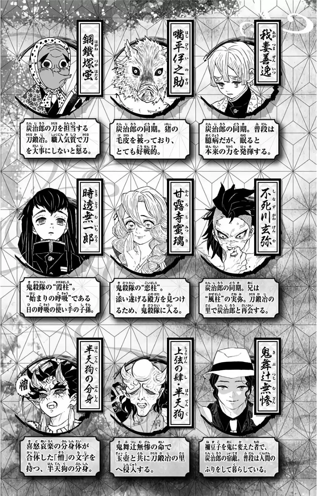 Read Demon Slayer Kimetsu No Yaiba ES Manga Online