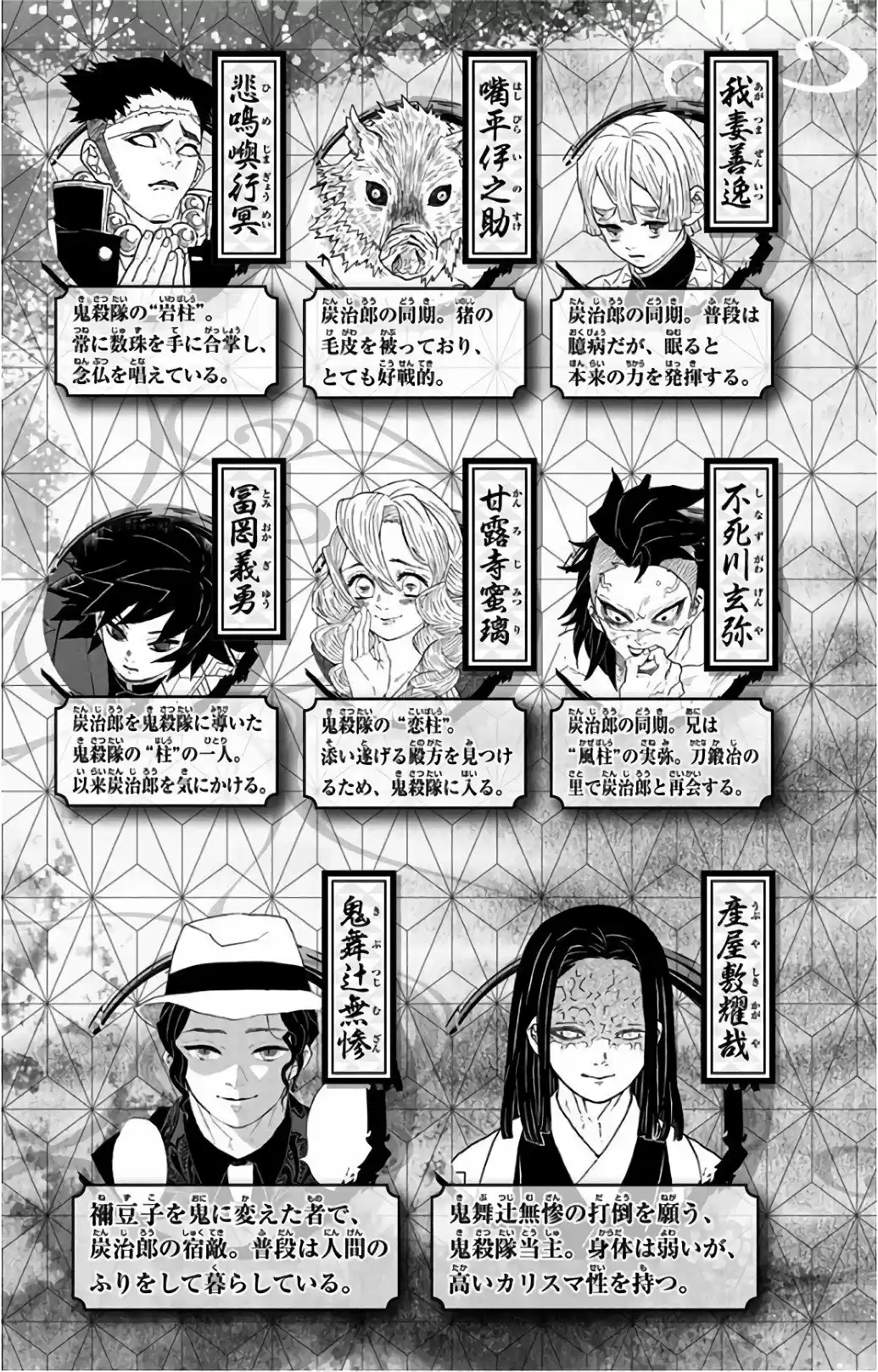 Read Demon Slayer Kimetsu No Yaiba ES Manga Online