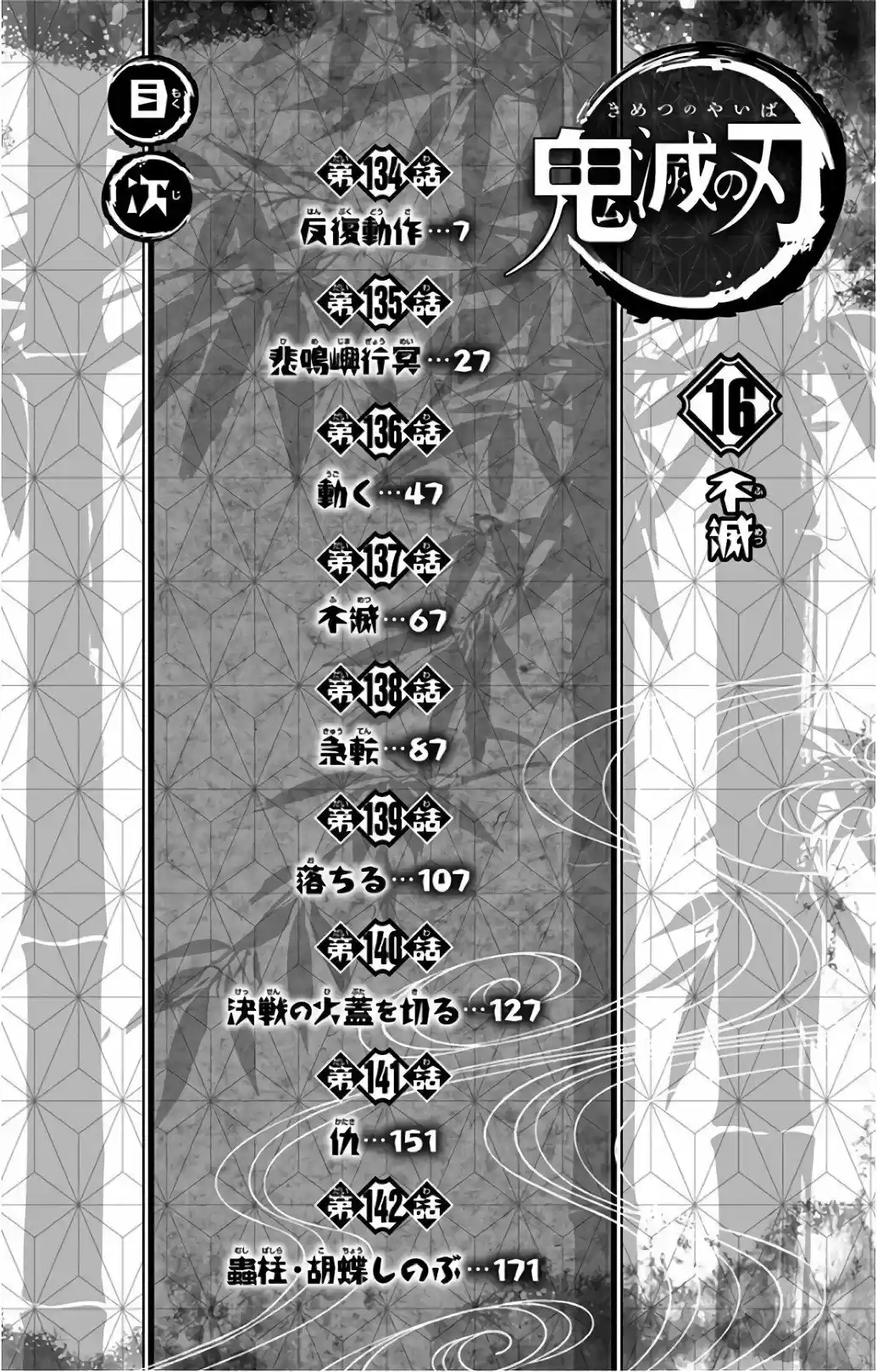 Read Demon Slayer Kimetsu No Yaiba ES Manga Online