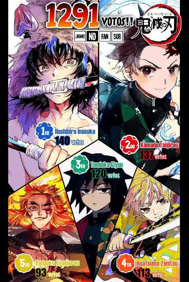 Read Demon Slayer Kimetsu No Yaiba ES Manga Online