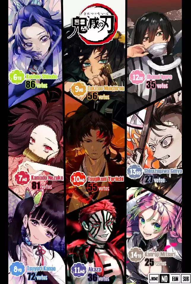 Read Demon Slayer Kimetsu No Yaiba ES Manga Online