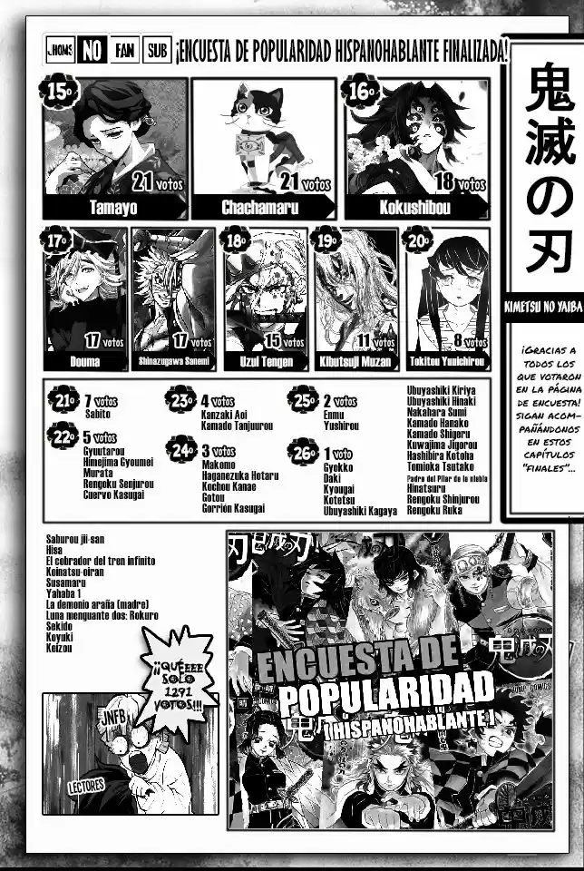Read Demon Slayer Kimetsu No Yaiba ES Manga Online
