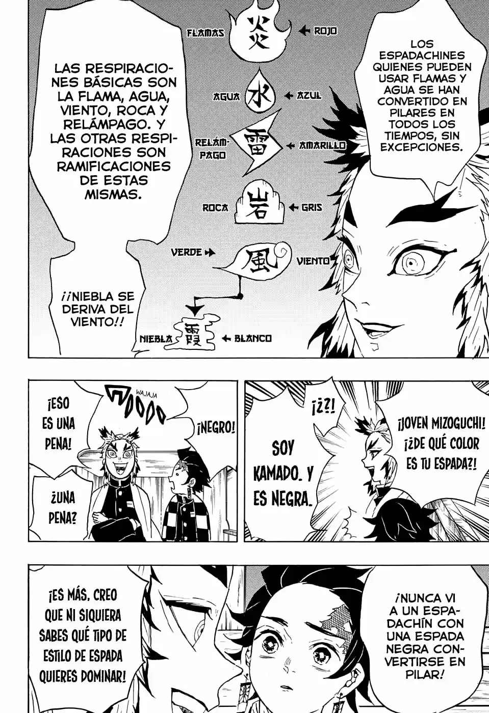 Read Demon Slayer Kimetsu No Yaiba ES Manga Online