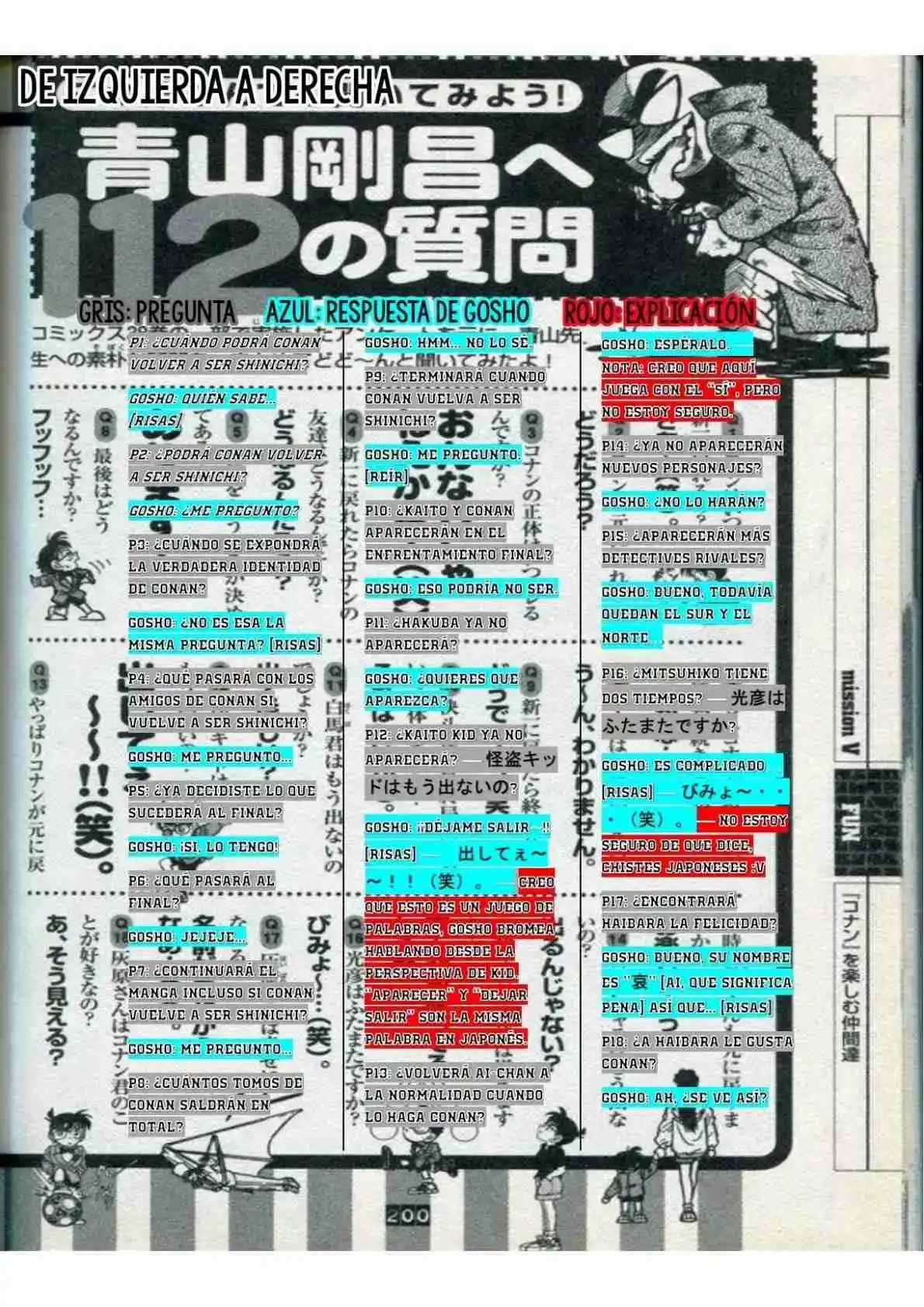 Read Detective Conan ES Manga Online