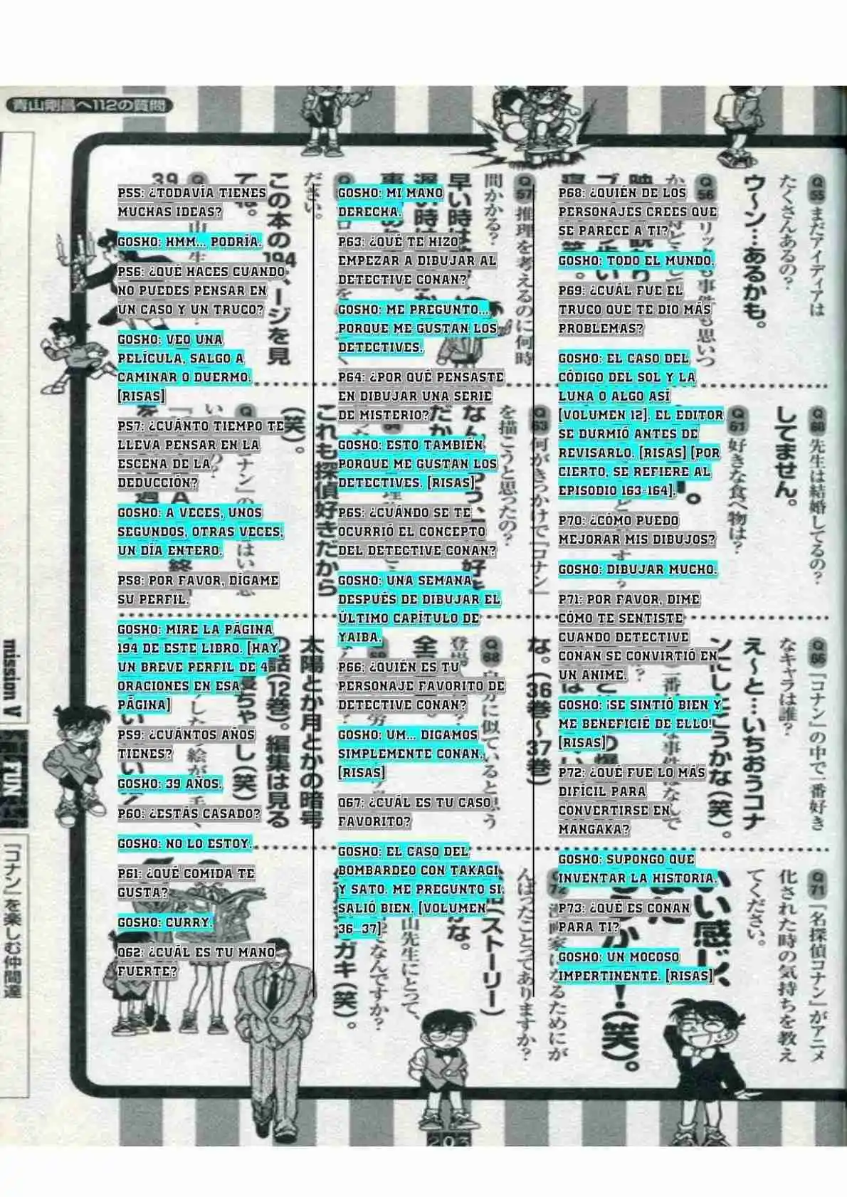 Read Detective Conan ES Manga Online