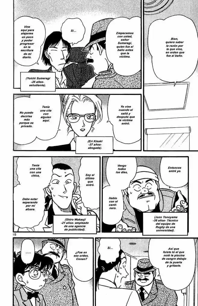Read Detective Conan ES Manga Online