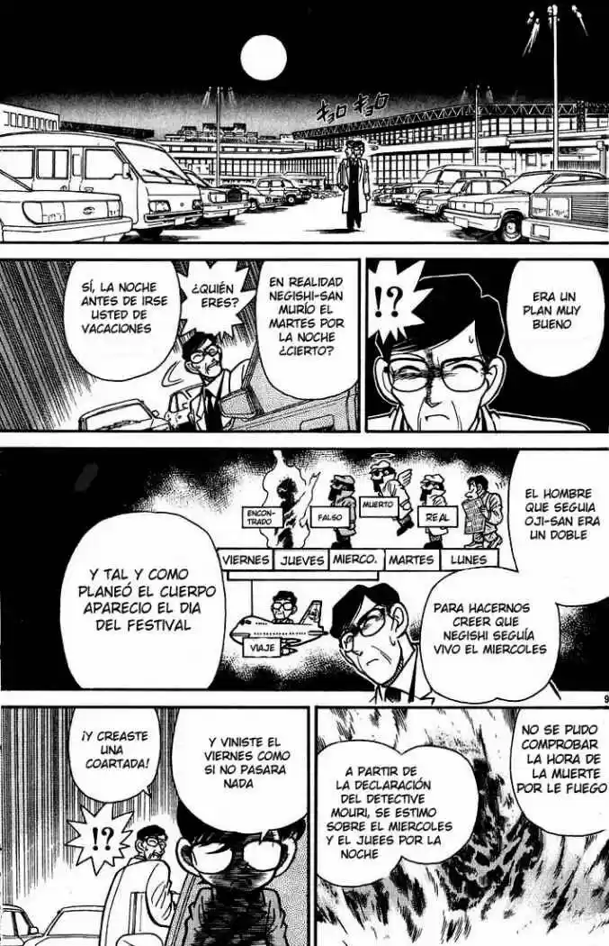 Read Detective Conan ES Manga Online
