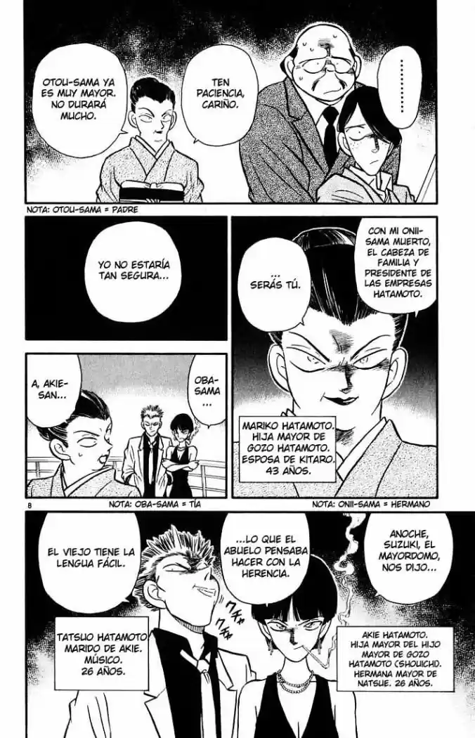Read Detective Conan ES Manga Online
