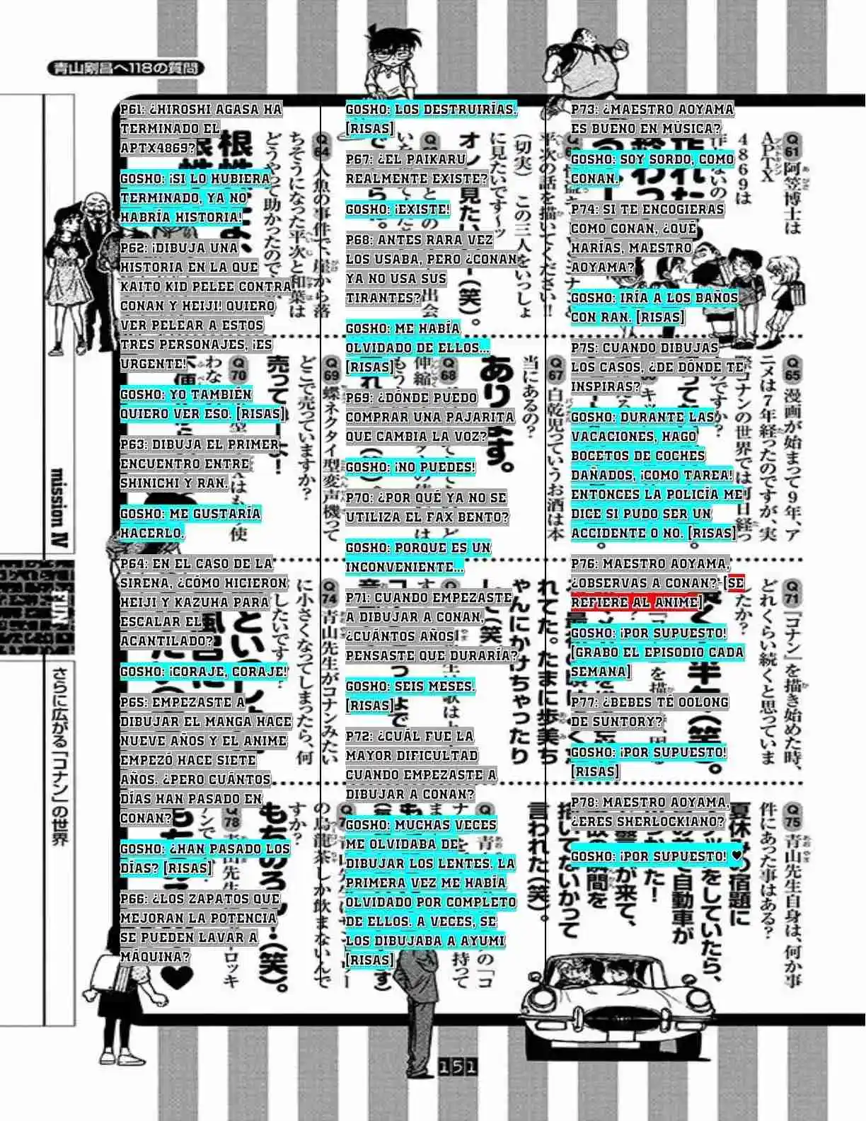 Read Detective Conan ES Manga Online