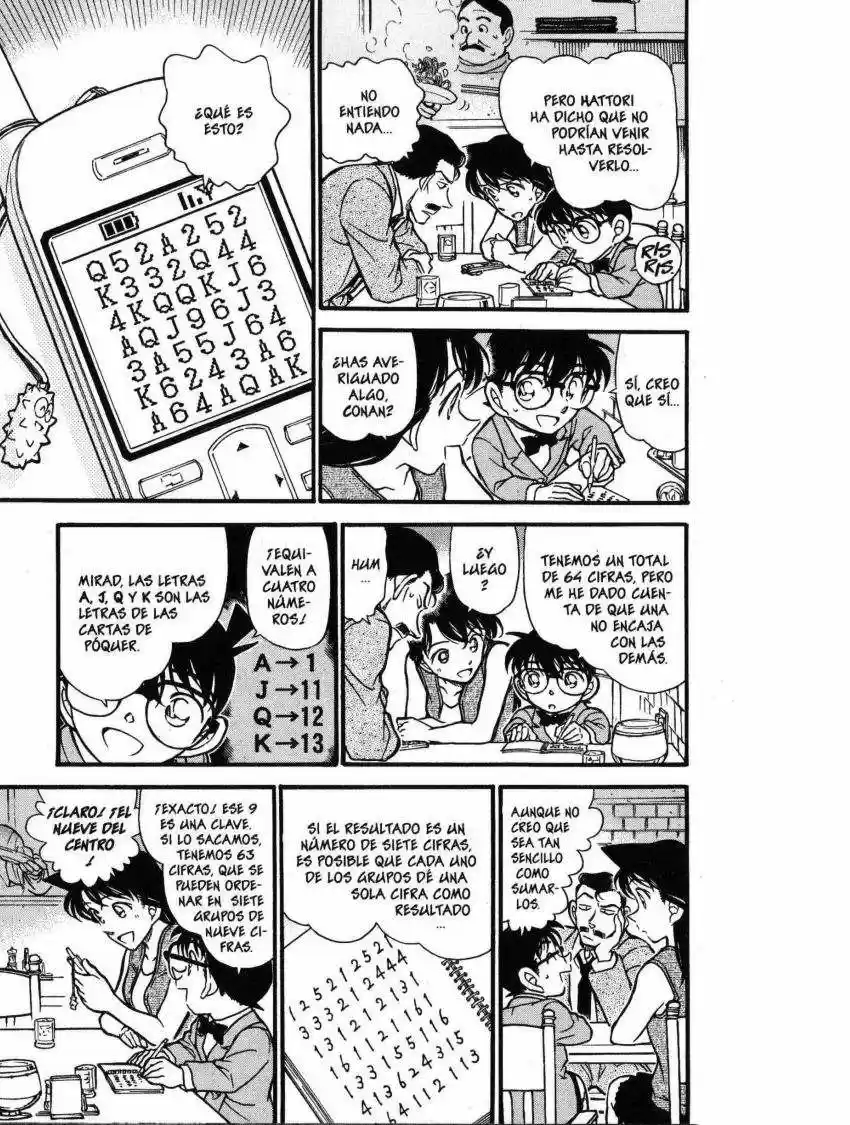 Read Detective Conan ES Manga Online