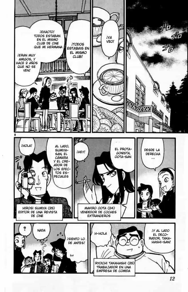 Read Detective Conan ES Manga Online